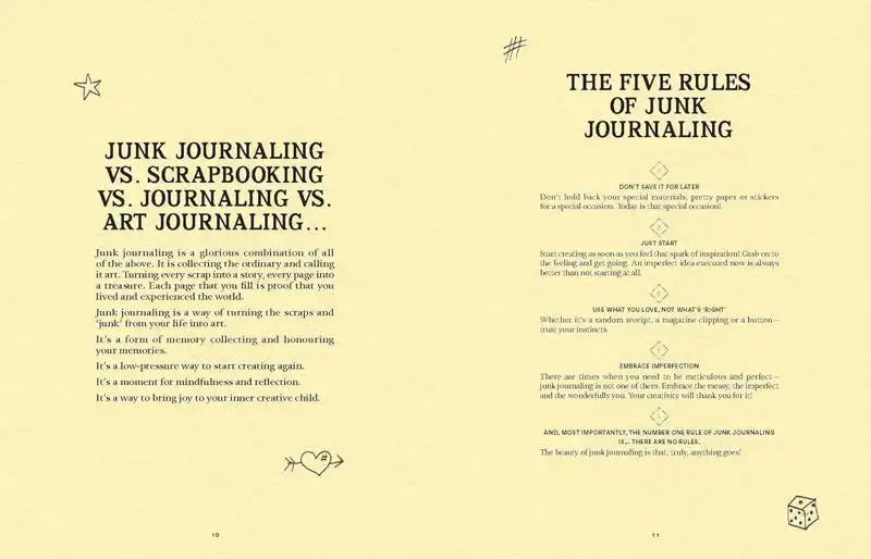 Two pages from a book discussing the five rules of junk journaling on a yellow background.